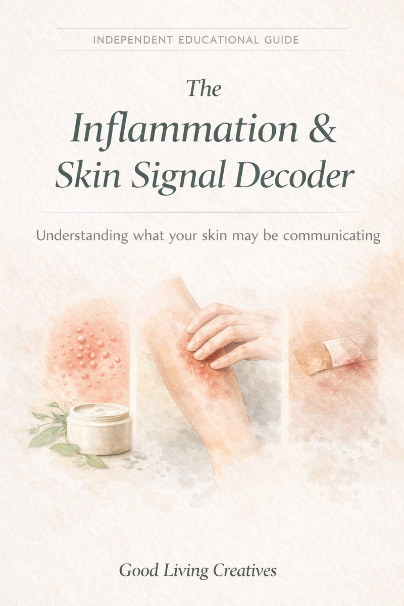 Inflammation & Skin Decoder