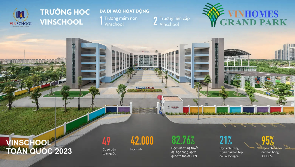 Trường quốc tế Vinschool