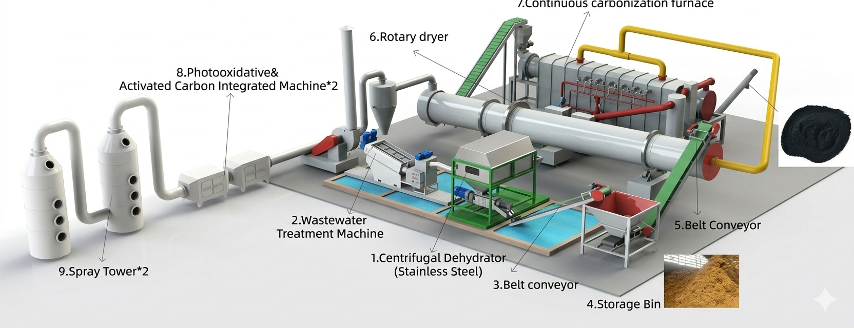 바이오차 생산 장비