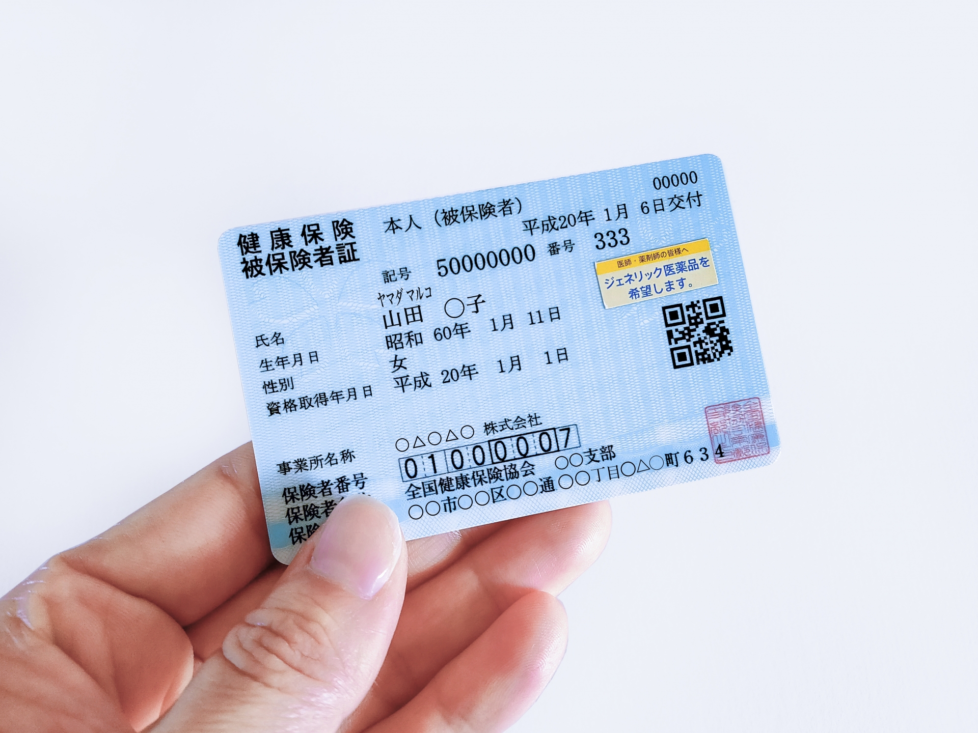 医療保険のイメージ