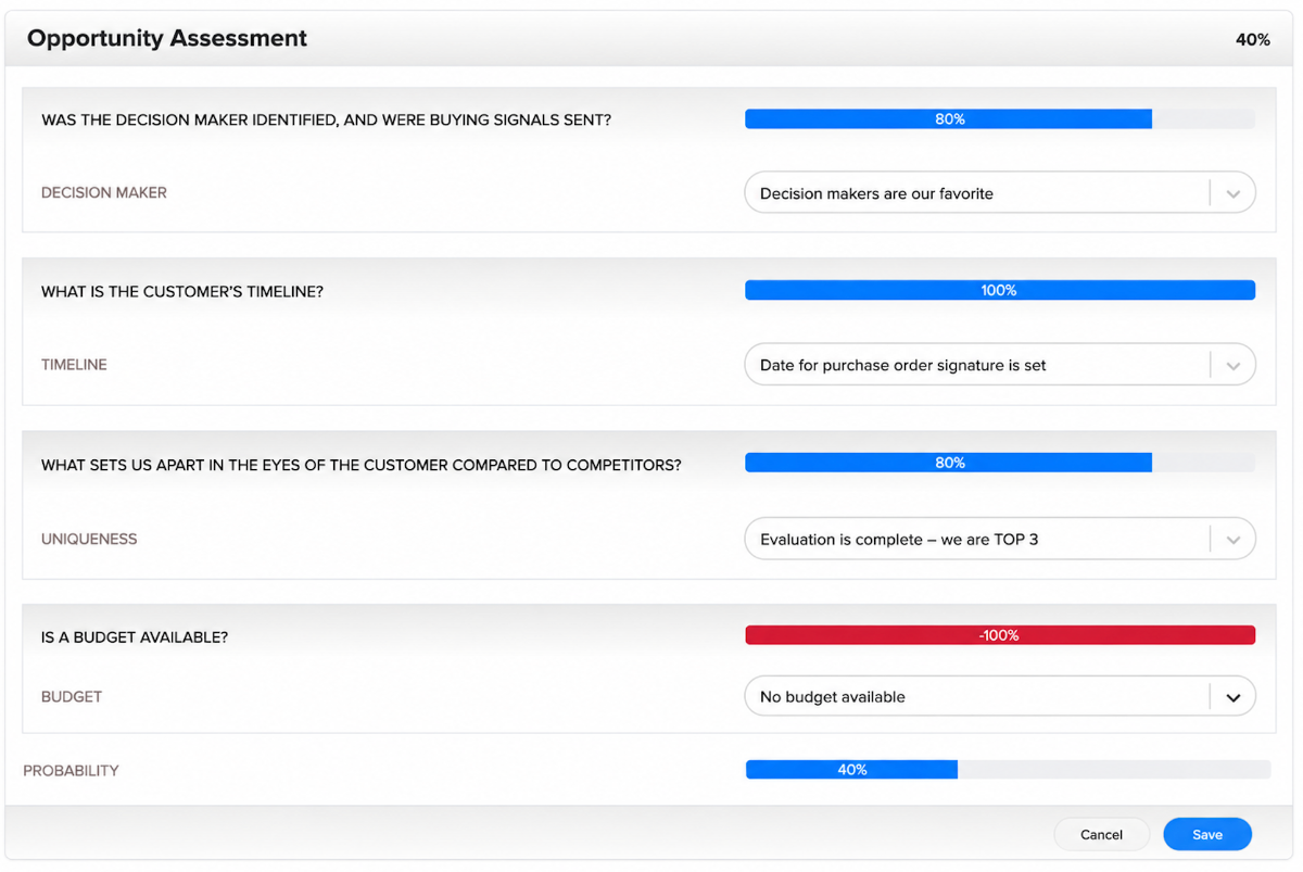 SELLSATION Opportunity Assessment – Probability-based evaluation dashboard SELLSATION Opportunity Assessment – Probability-based evaluation dashboard