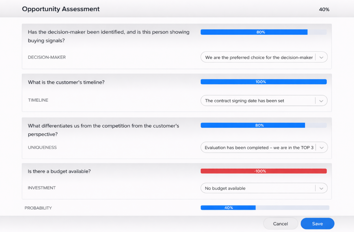 SELLSATION Sales Controlling - Forecast and revenue planning dashboard