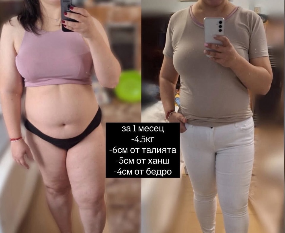 Реални резултати за първия месец