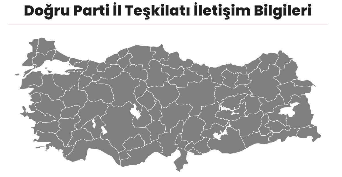 Türkiye Haritası