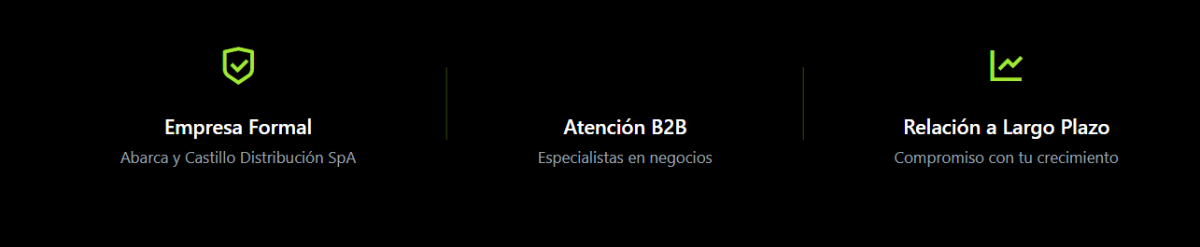 Atención B2B