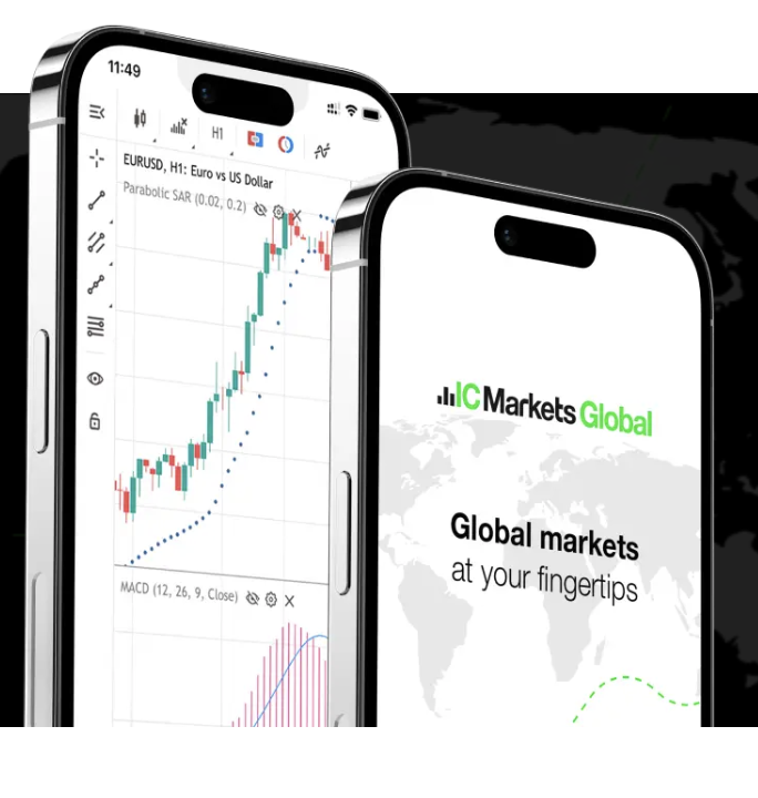 Institutional Liquidity