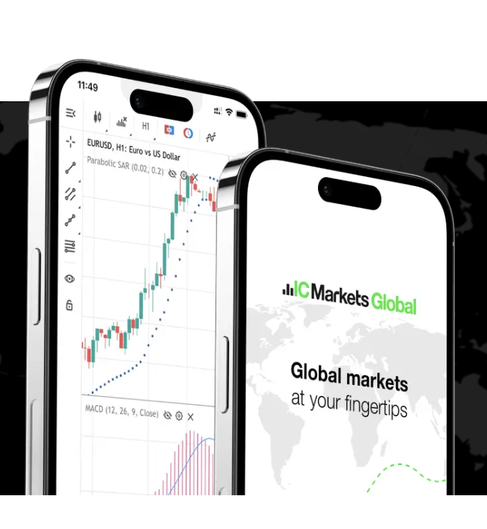 Markets