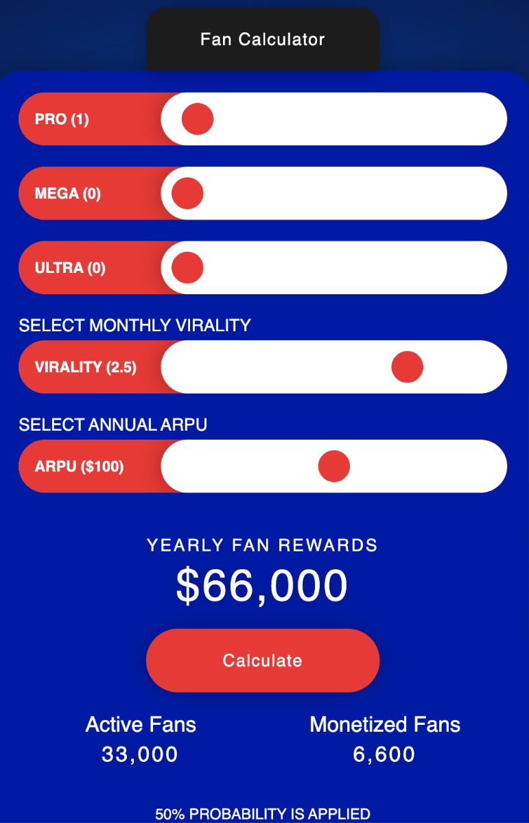 Fan Calculator - Einnahmenpotenzial bei Viralität 2.5