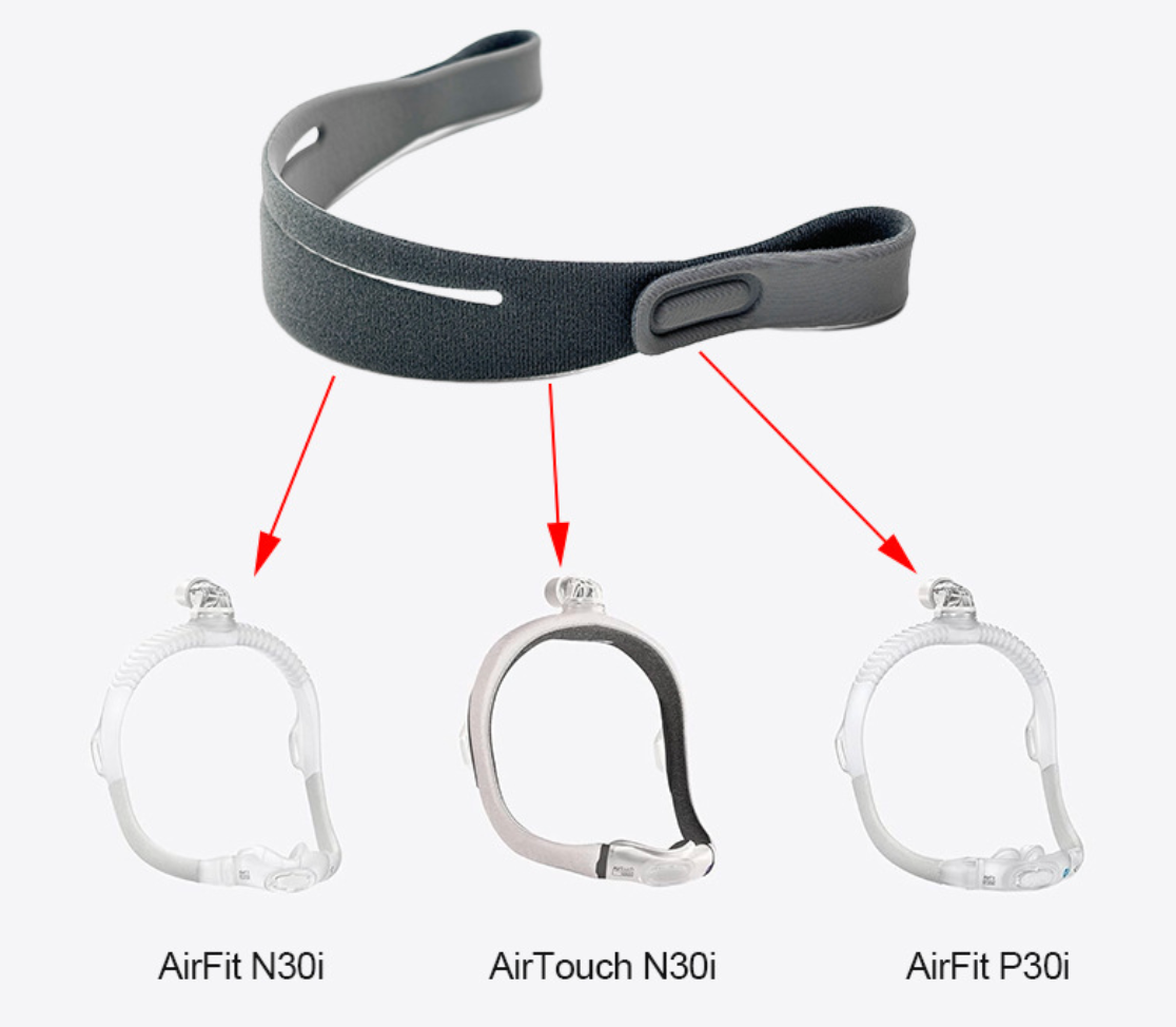 AirFit N30 Headgear