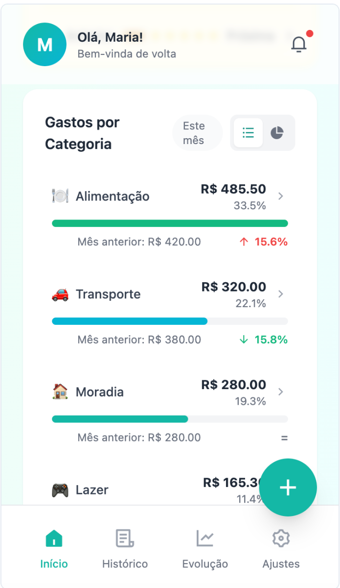 Interface do app Dinheirofy mostrando gastos por categoria