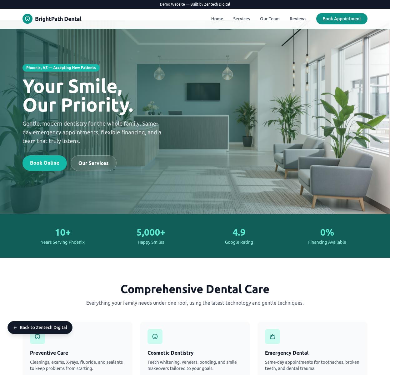 Dental Practice