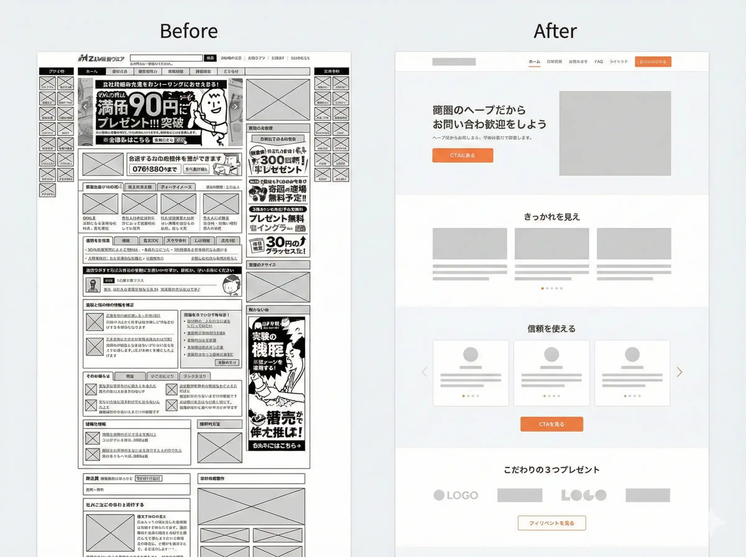 改善後のサイト