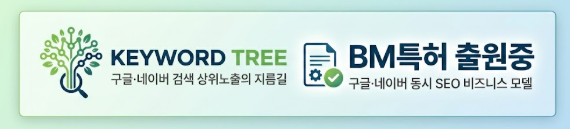 BM특허 인증