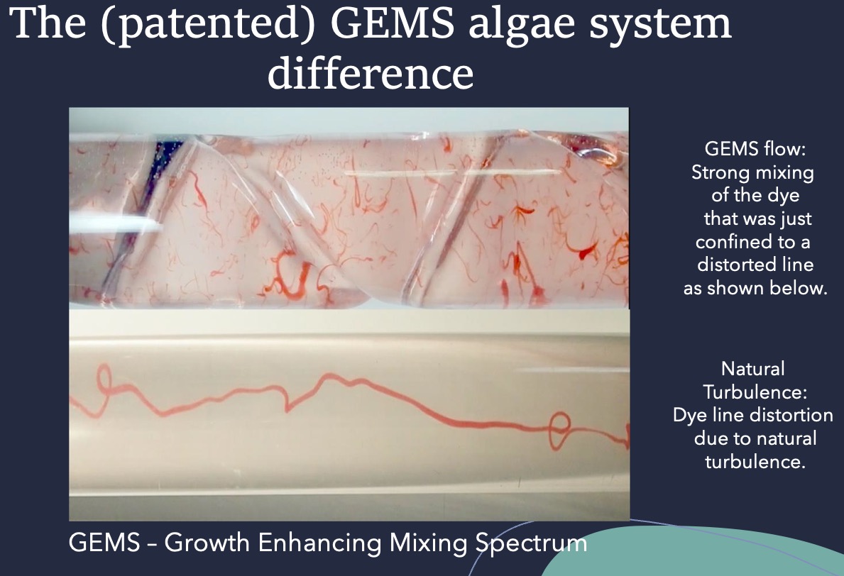 SolarClean Fuels Technology