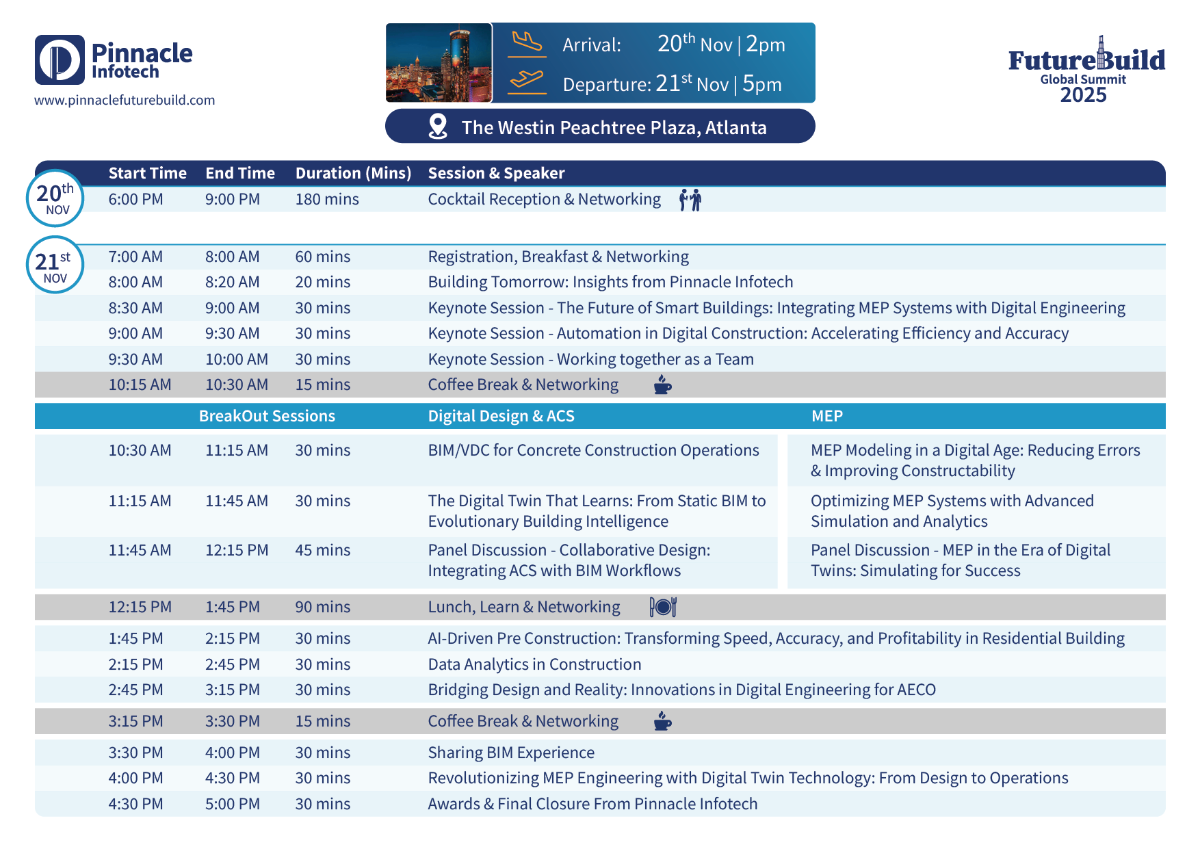 FutureBuild Global Summit 2025 Complete Schedule - November 20-21, 2025 at The Westin Peachtree Plaza, Atlanta