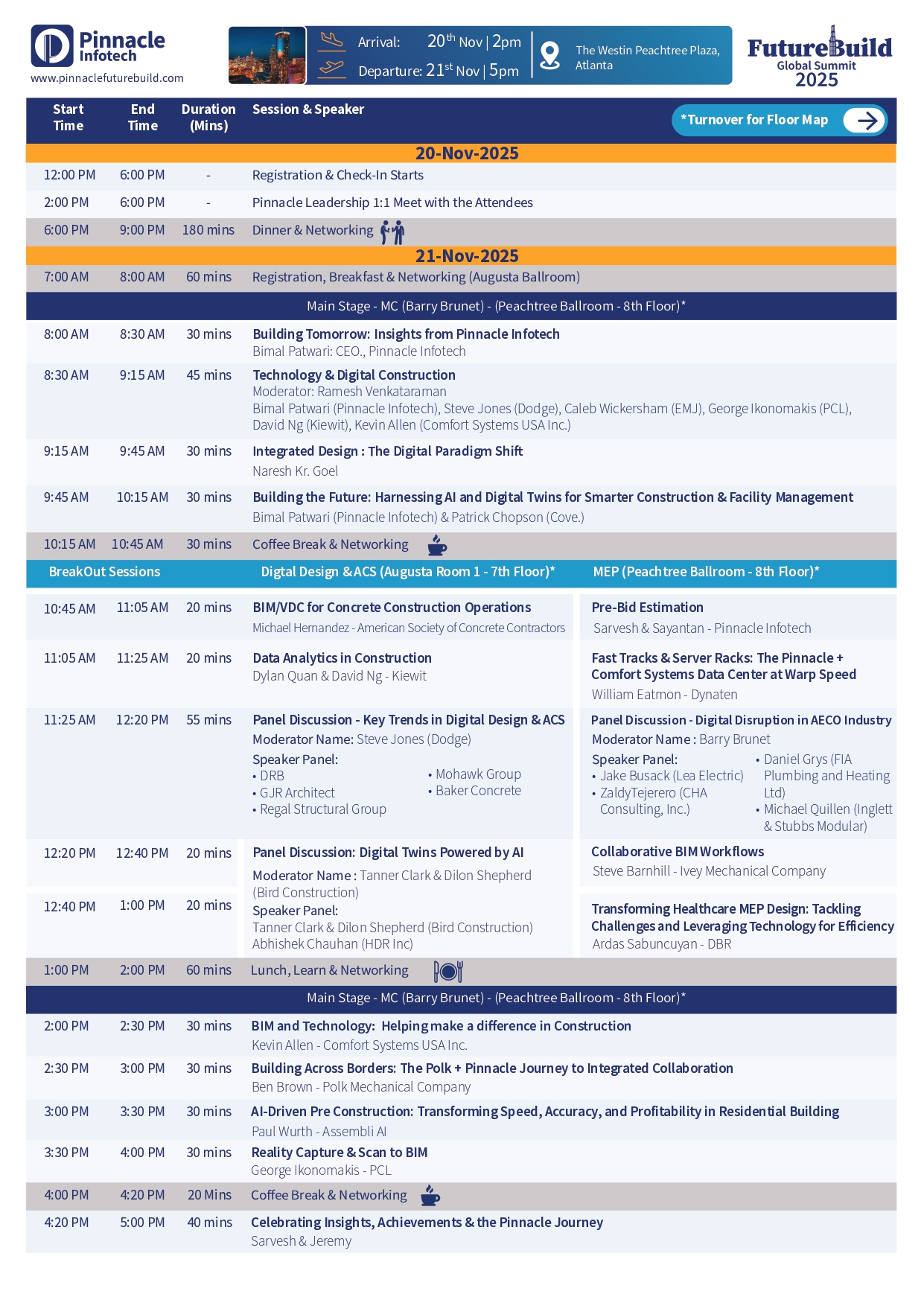 FutureBuild Global Summit 2025 Complete Schedule - November 20-21, 2025 at The Westin Peachtree Plaza, Atlanta