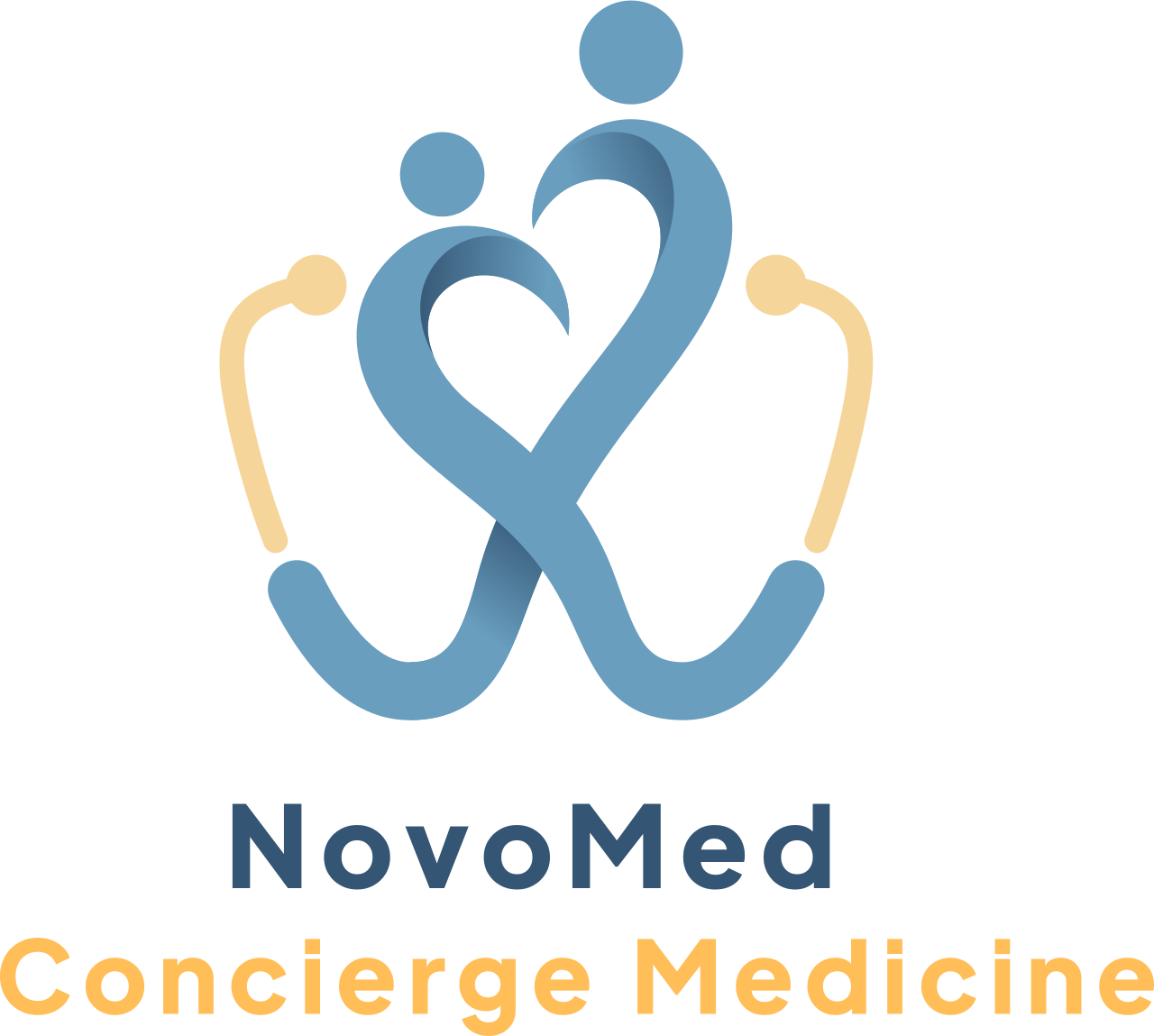 NovoMed Concierge Medicine