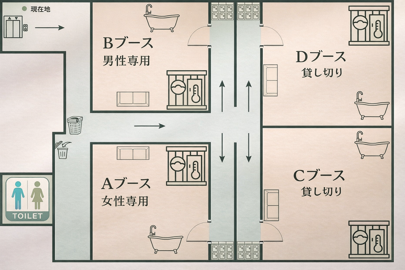 宮古島サウナSORA フロアマップ - 屋上貸切サウナ・個室サウナ配置図