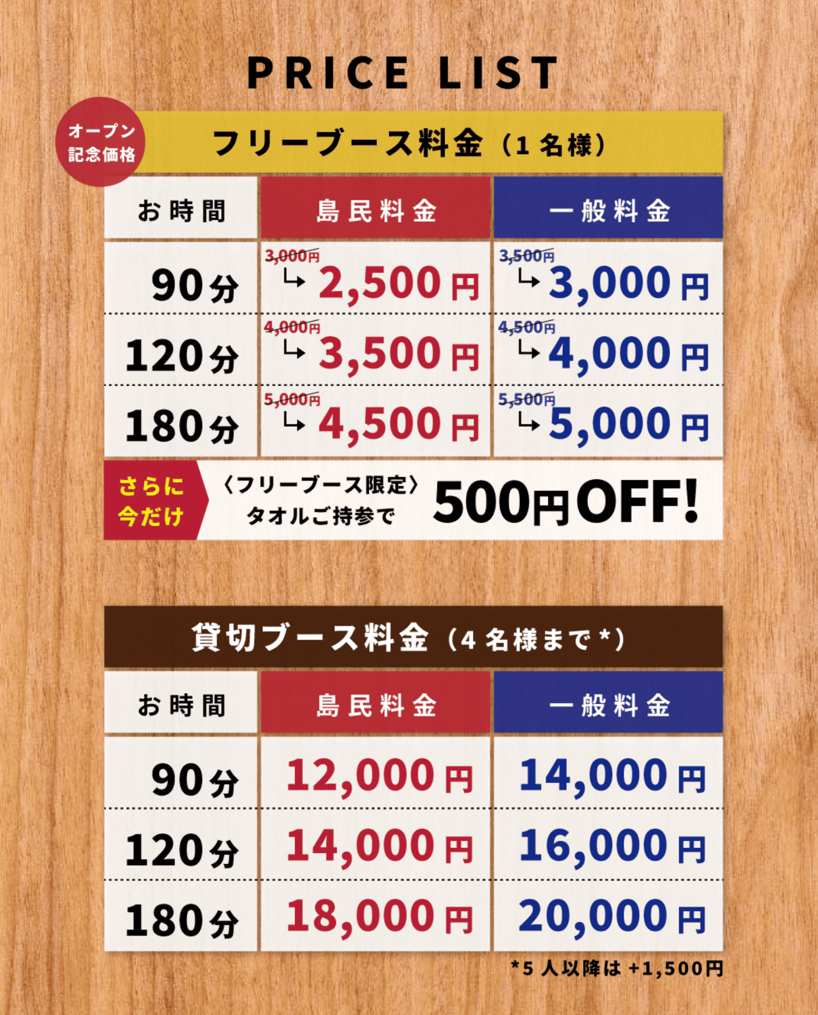 宮古島サウナSORA オープニング記念 屋上貸切サウナ特別割引