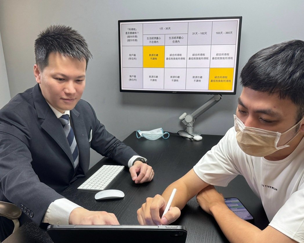 諾億保經彭湛權 用保單打造聰明財務布局