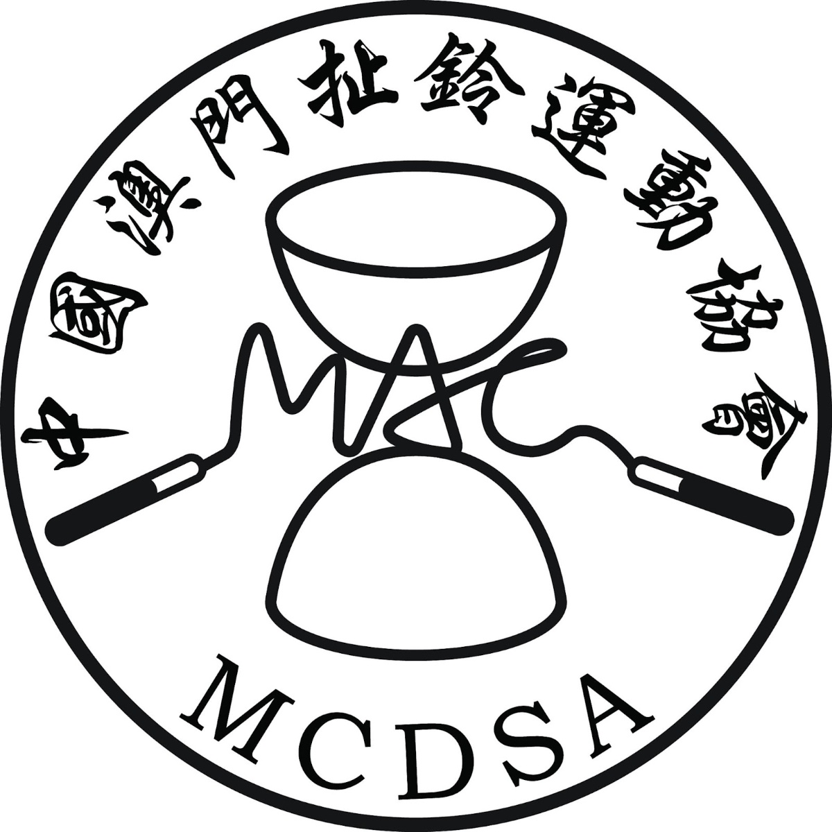 中國澳門扯鈴運動協會