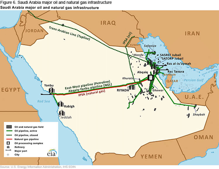 Saudi Arabia major oil and natural gas infrastructure map