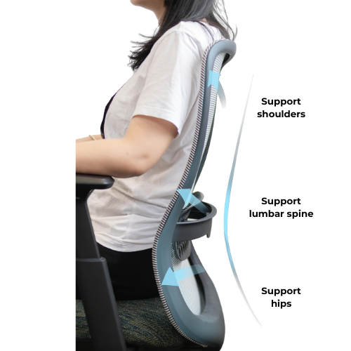 High-Back Productivity Chairs 3