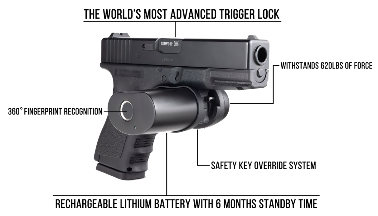 Pro2-4You Biometric Trigger Lock