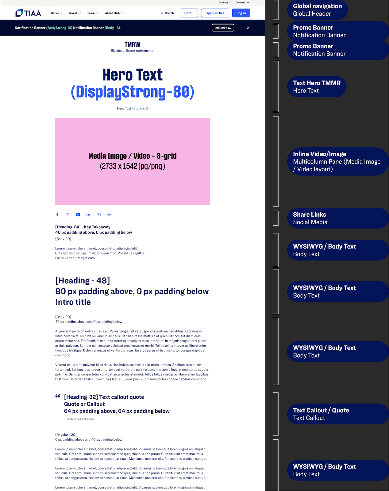 Template system and scalable assembly