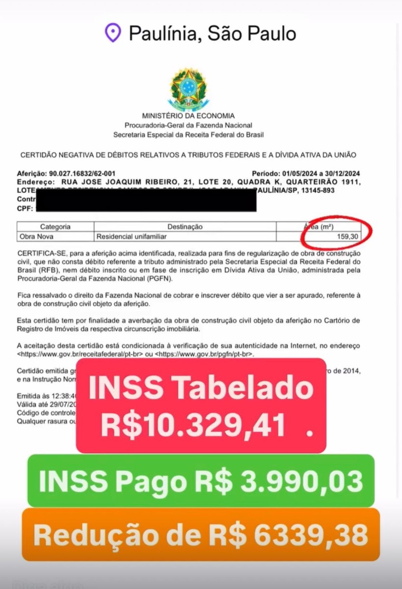 CND Emitida - Paulínia/SP