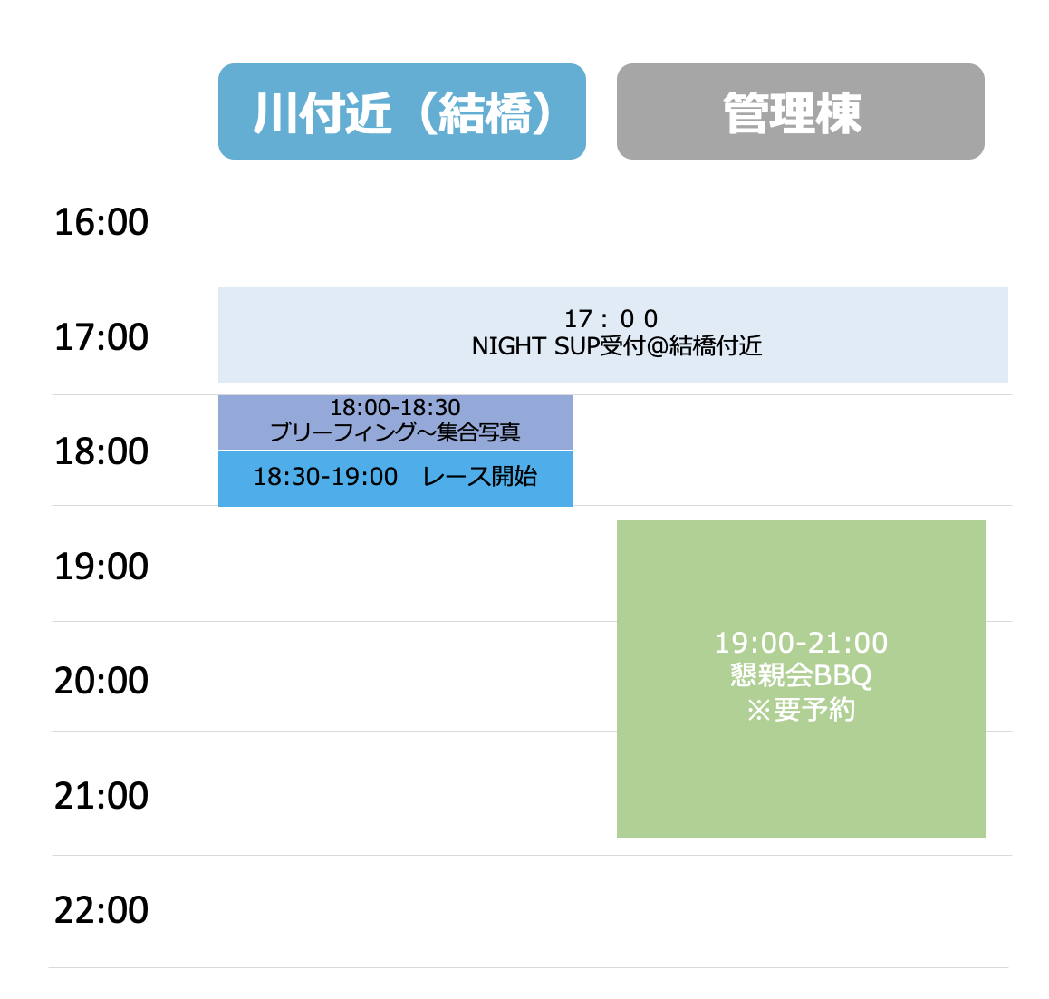 10月10日タイムテーブル