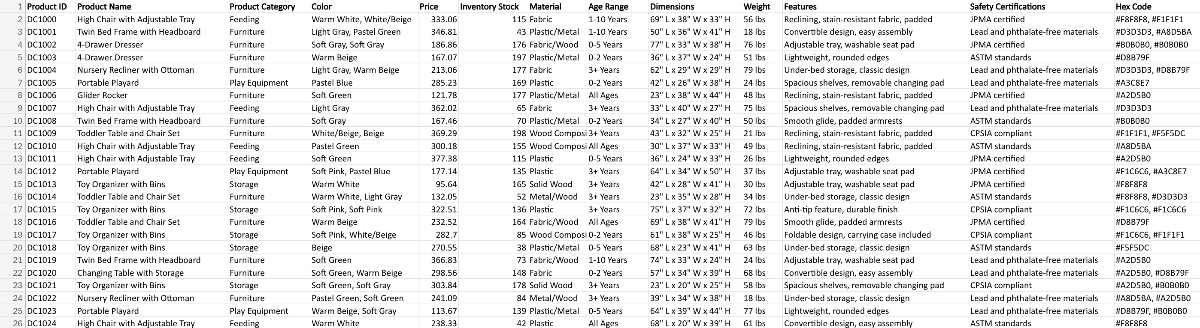 Inventory spreadsheet integration screenshot