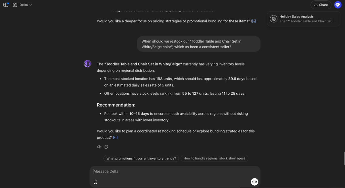 Delta 3.0 forecast view screenshot