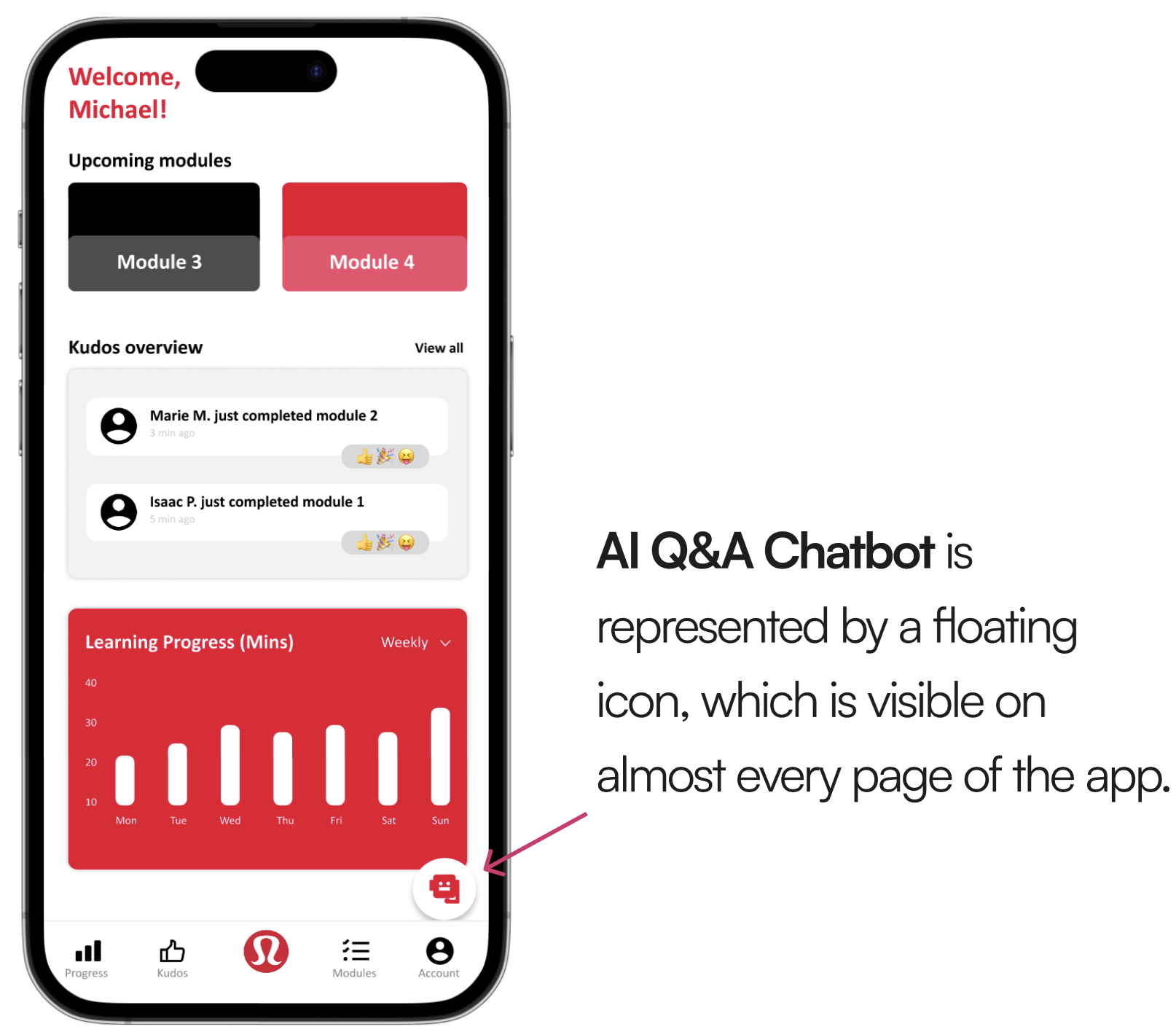 Before: AI tools confusion
