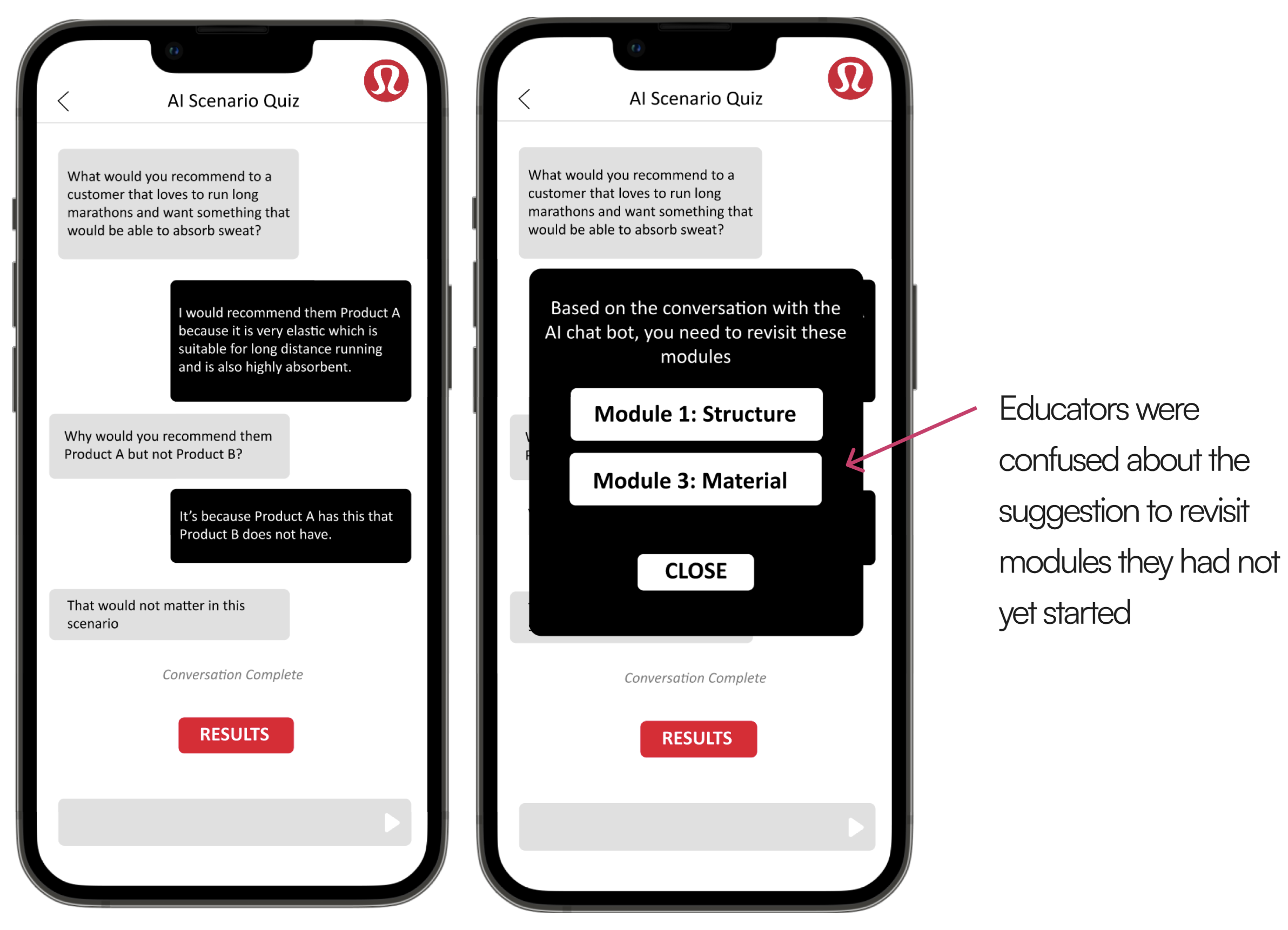 Before: quiz results