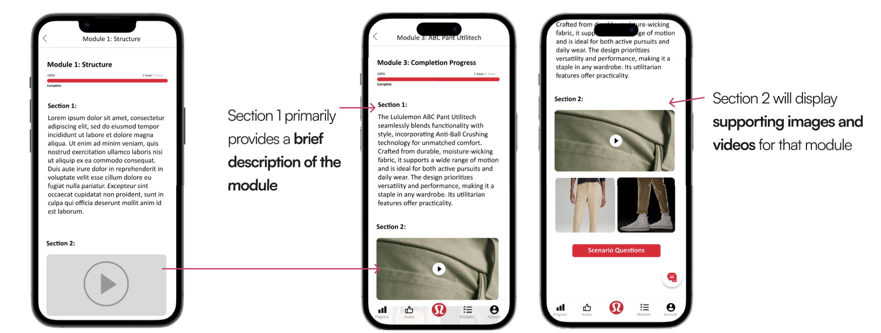 Before: text-heavy modules