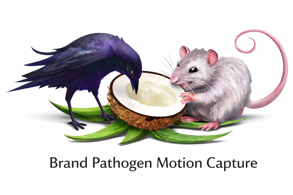 Motion Capture Logo
