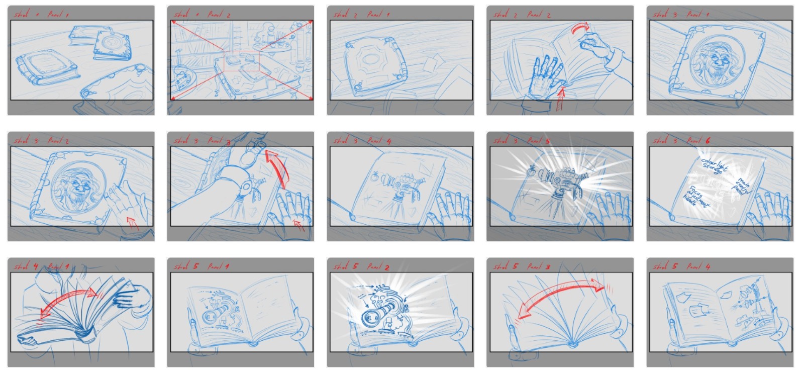 Storyboard Design Panels
