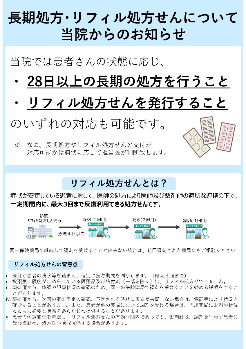 長期処方・リフィル処方箋について当院からのお知らせ