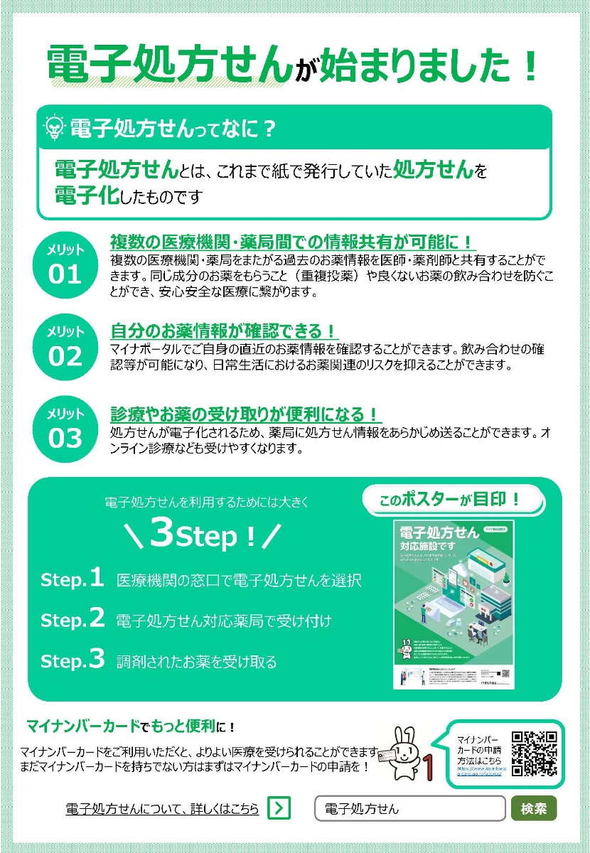 電子処方せんが始まりました