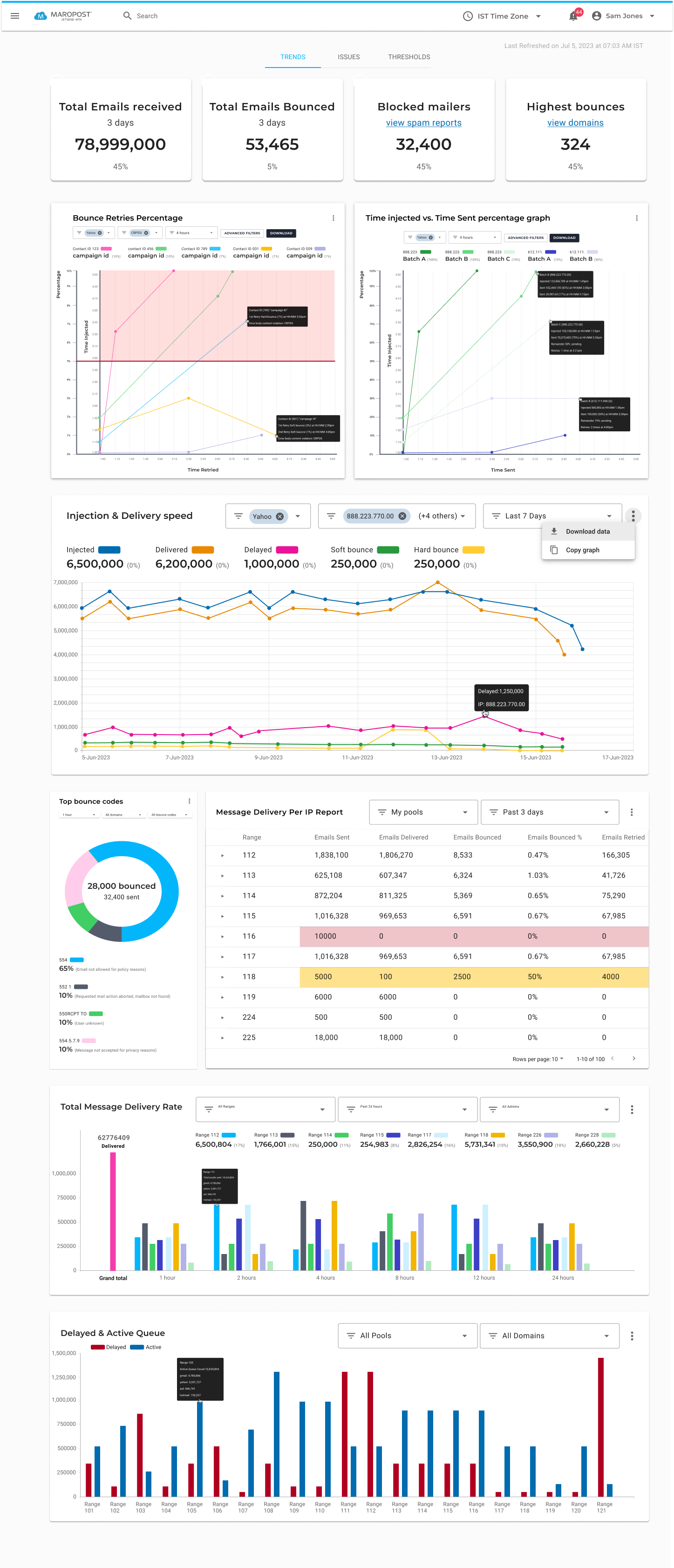 Enterprise CRM Performance Optimization