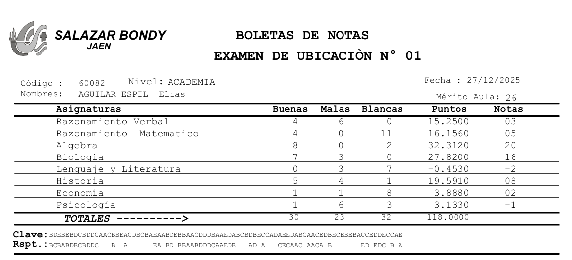 Boleta de Notas