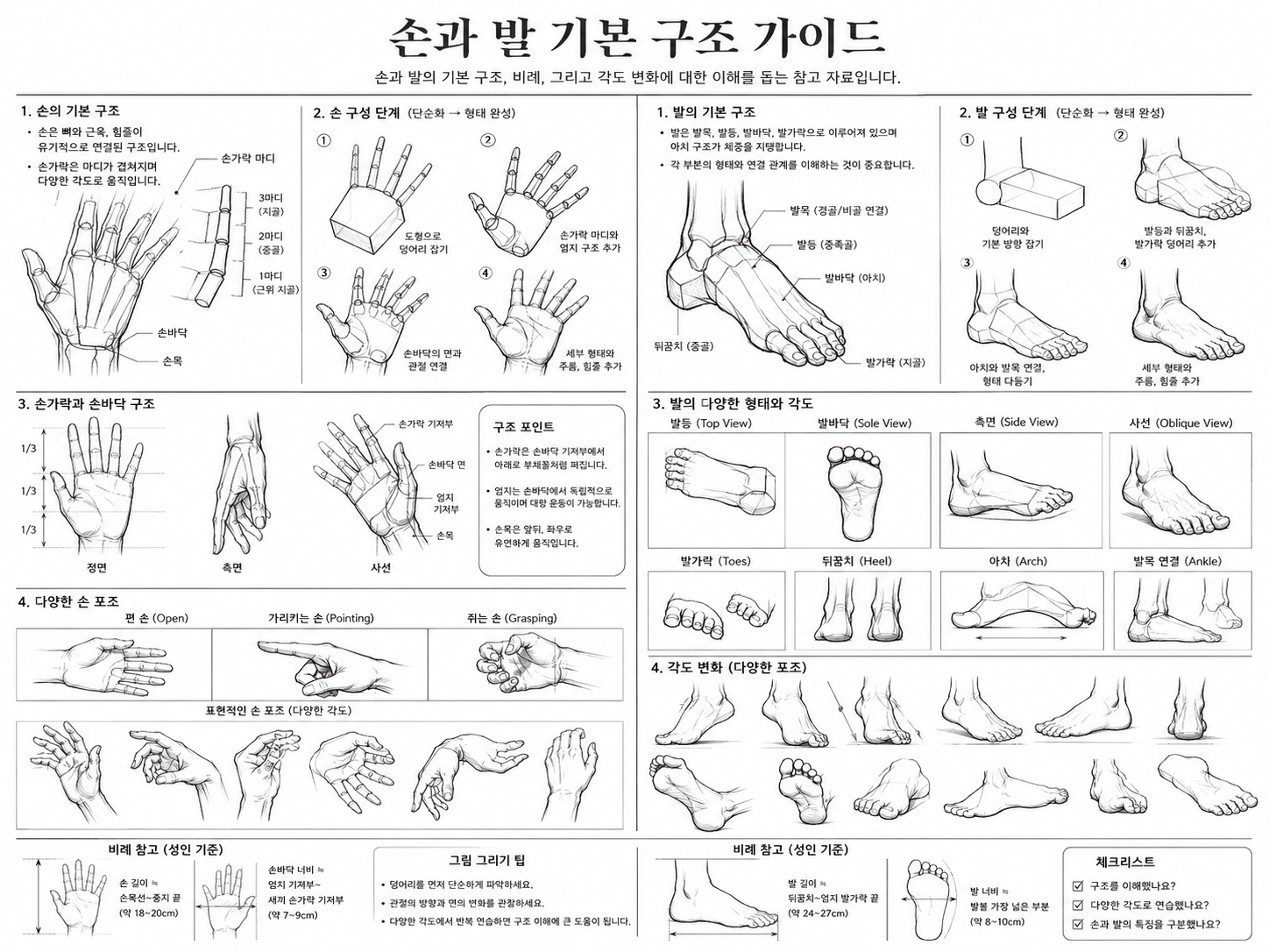 손과 발 1