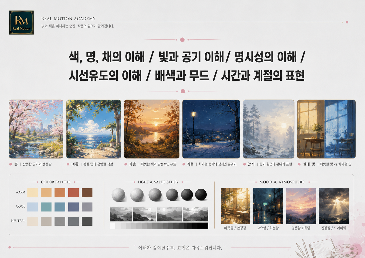 상황분석 1
