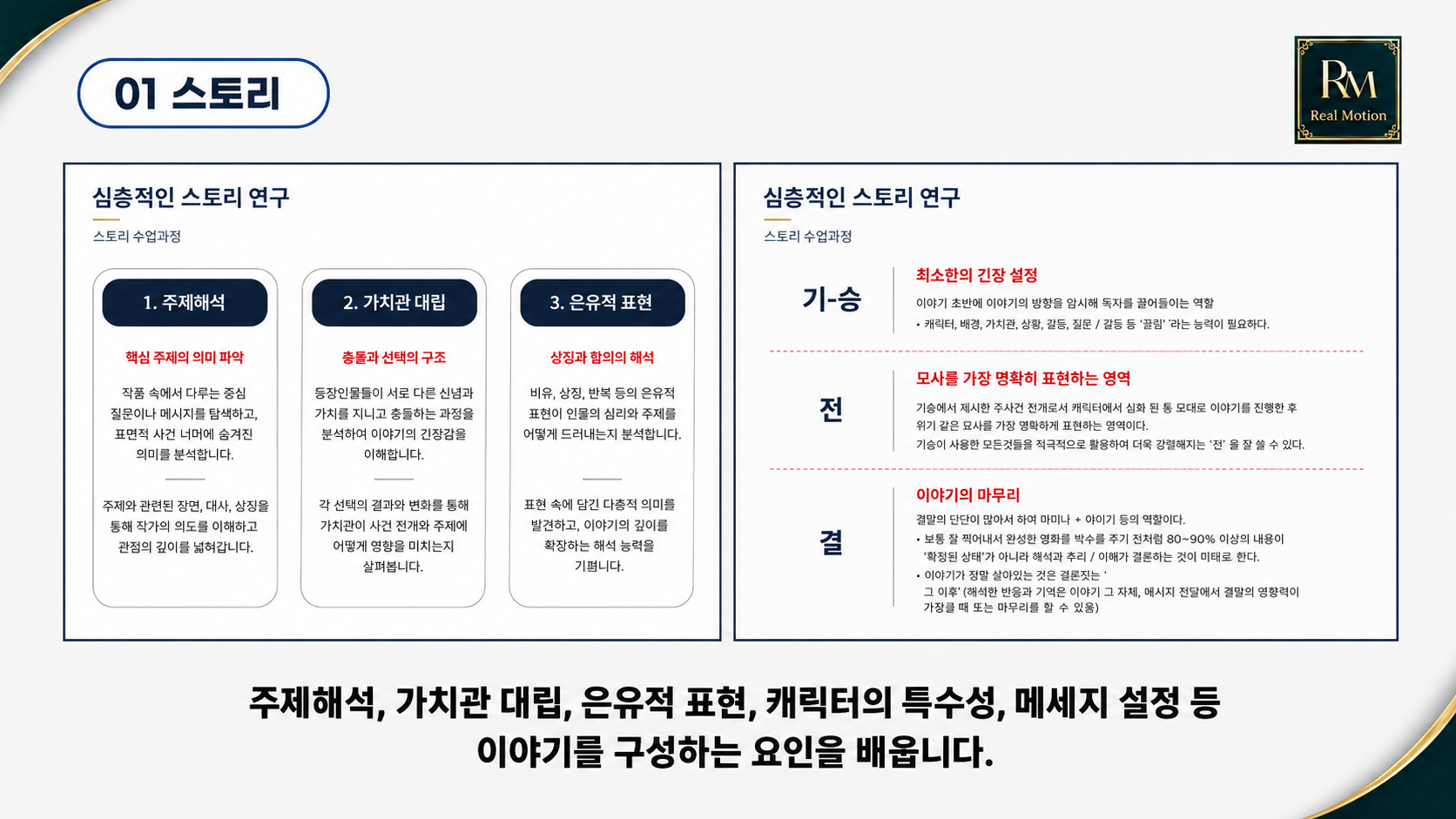 시나리오 1