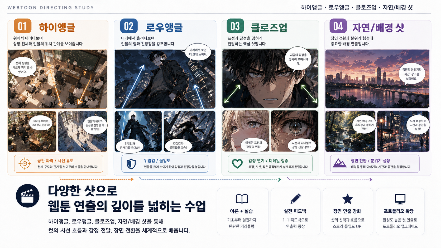 연출기법 1
