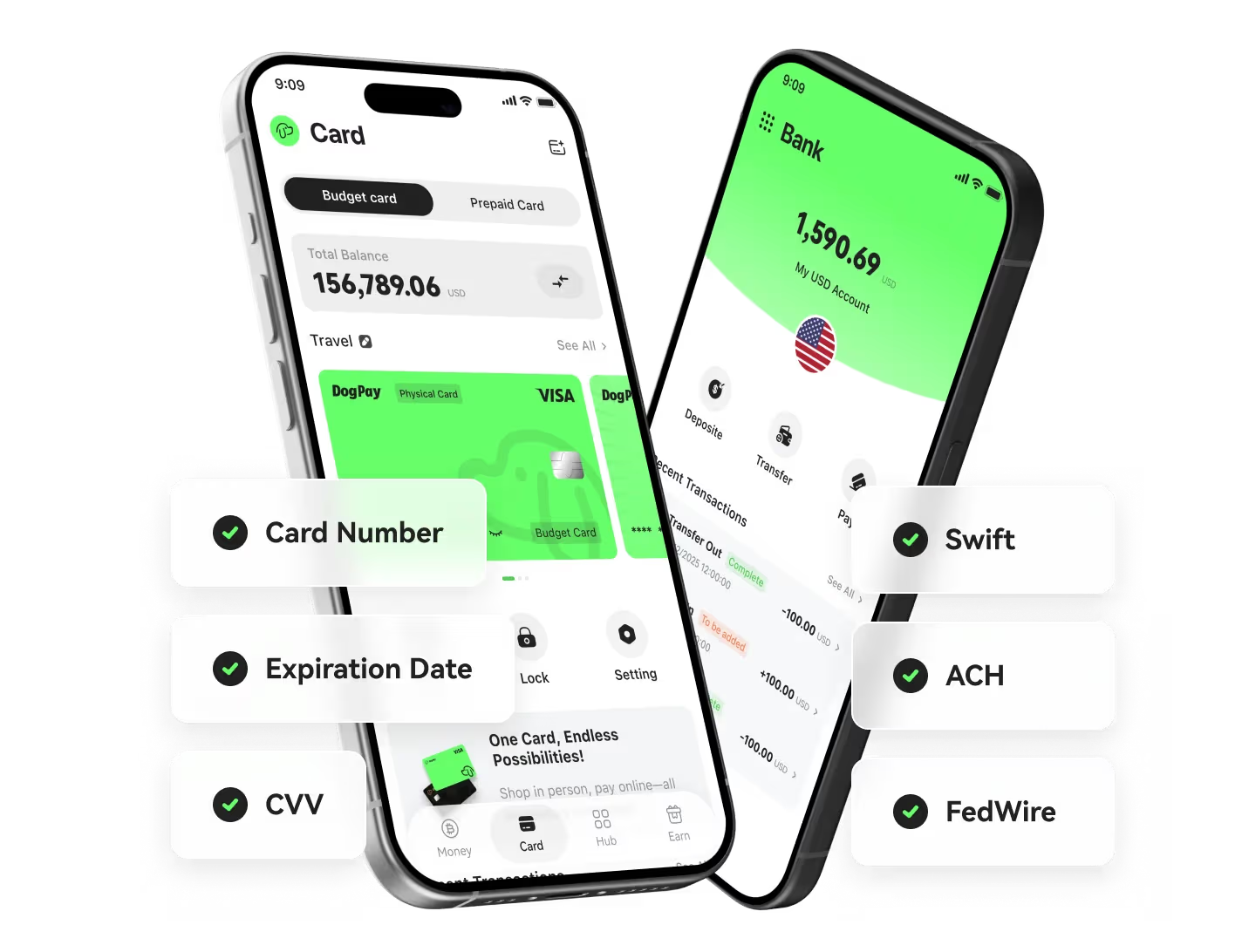 DogPay Card