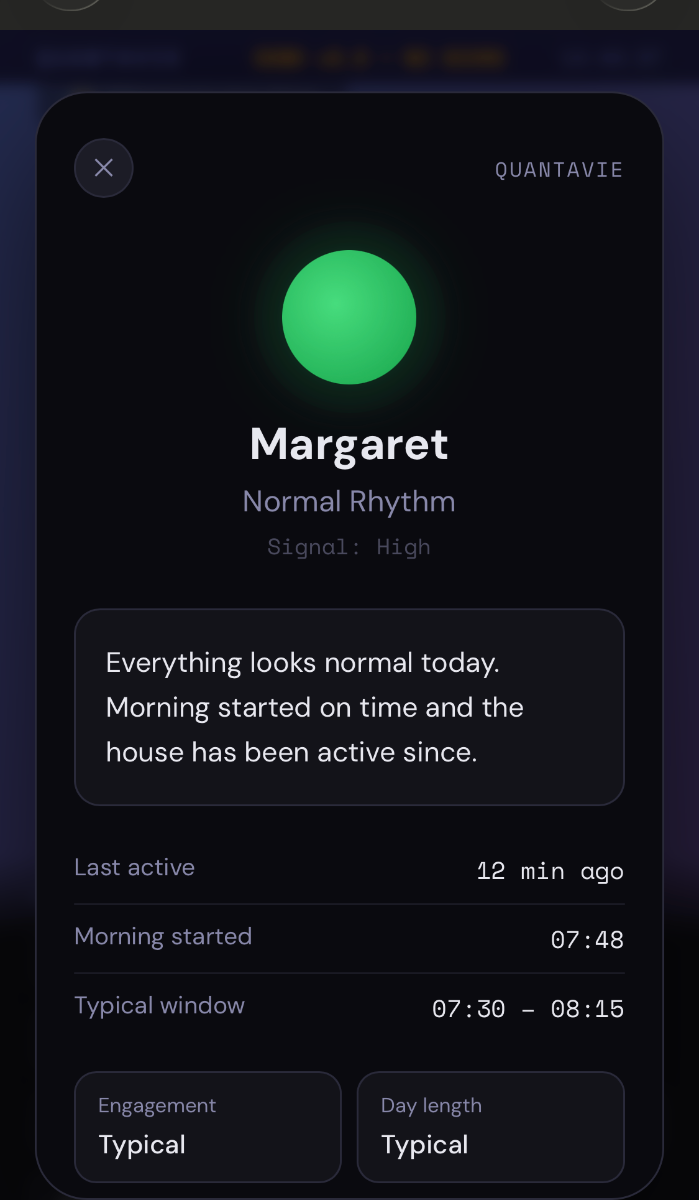 QuantaVie app showing Margaret's normal routine status