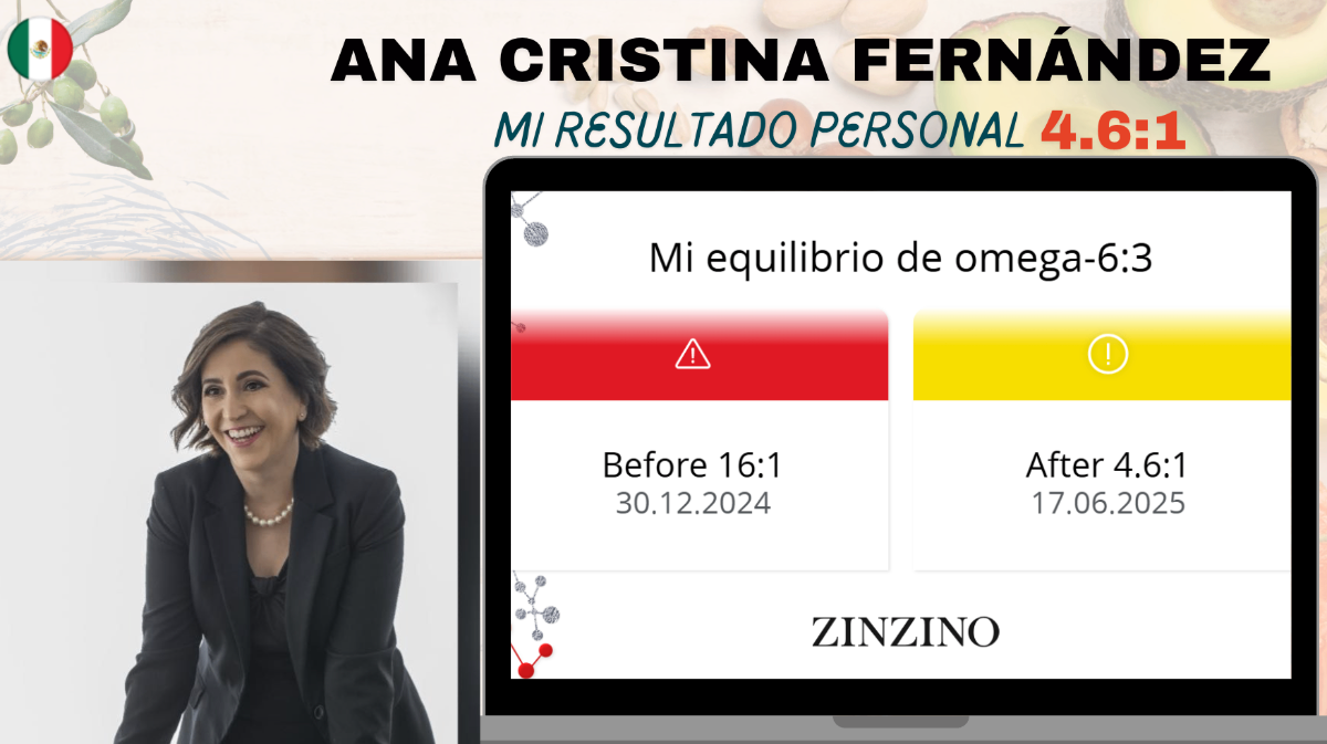 Balance Test de Ana Cristina Fernández mostrando mejora de 16:1 a 4.6:1