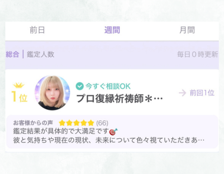 出雲至恩先生の実績